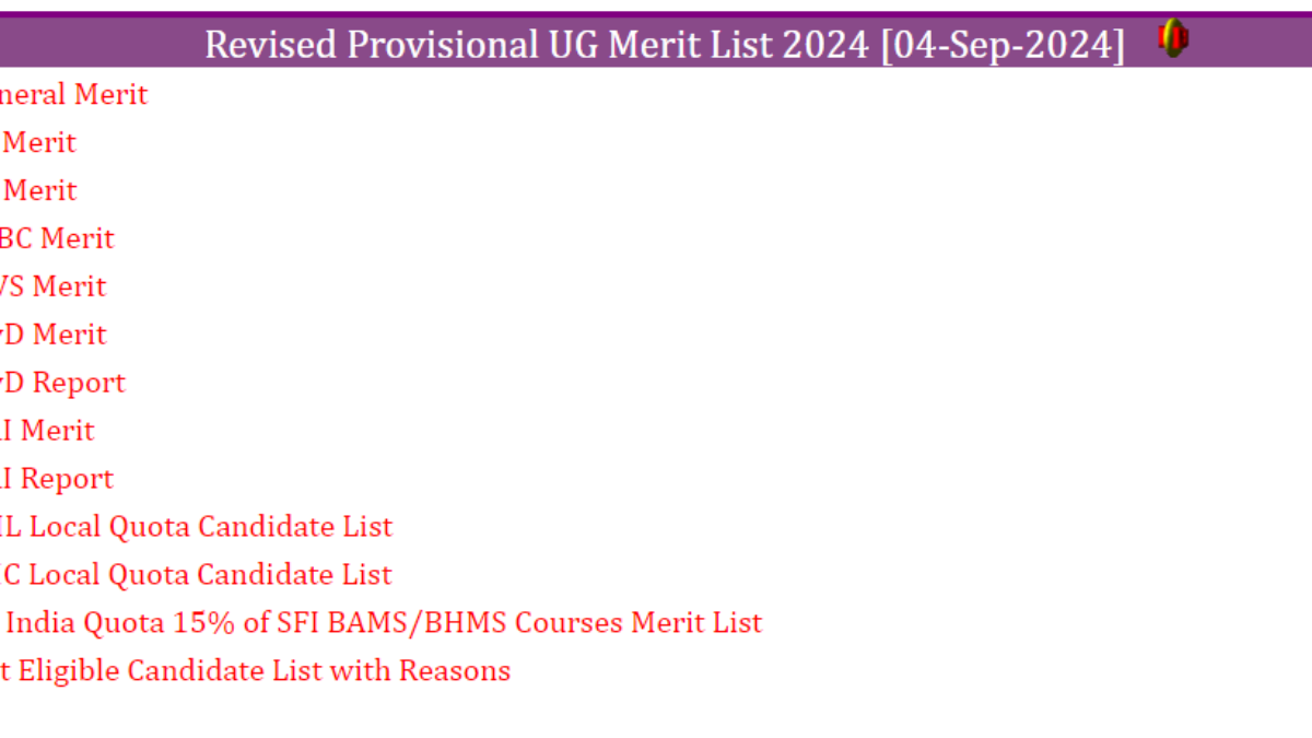 Gujarat NEET UG counselling: Revised provisional merit list 2024 out, check direct link here