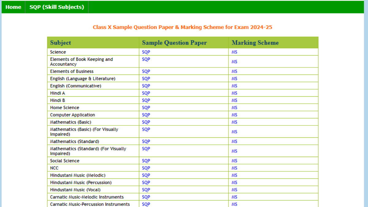 CBSE board exam 2025: Class 10 and 12 sample papers, marking schemes released at cbseacademic.nic.in – Check direct link here