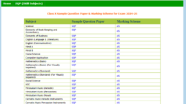 CBSE board exam 2025: Class 10 and 12 sample papers, marking schemes released at cbseacademic.nic.in – Check direct link here