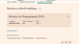 FT Rankings 2024: Top 10 Business Schools for Masters in Management Globally