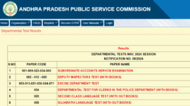 APPSC Results 2024 for various posts declared: Check direct link here