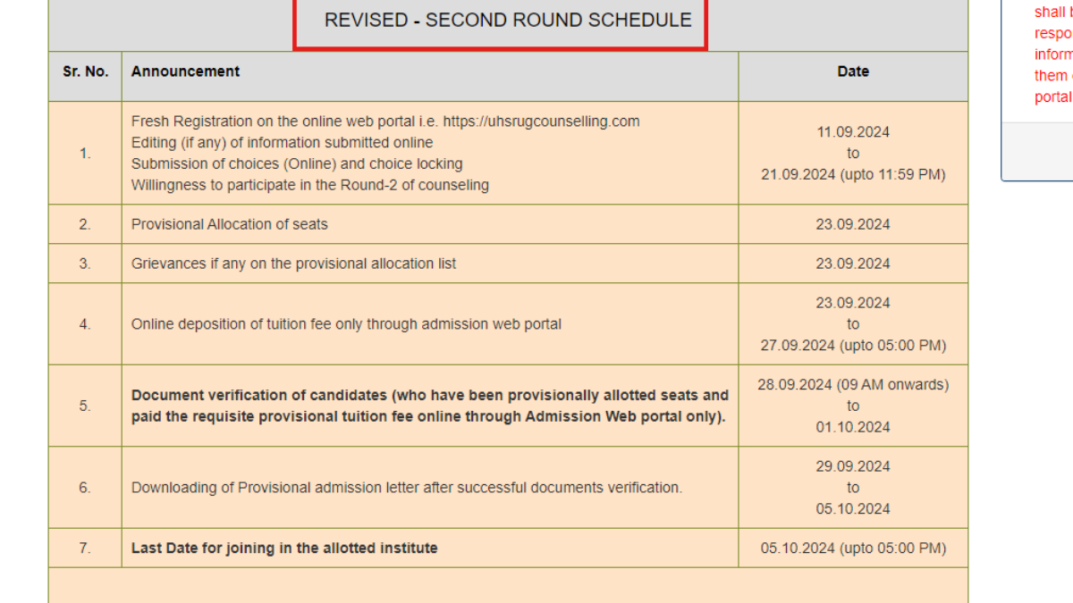 Haryana NEET UG 2024 round 2 counselling schedule revised: Check new exam dates