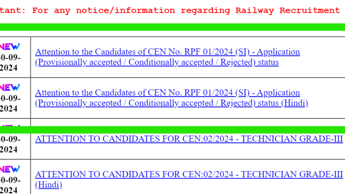 RPF Sub-Inspector Application Status 2024 released for various regions: Direct link, steps to check