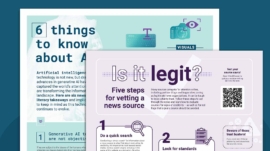 These News Literacy Infographics Will Help Students Know What To Trust Online