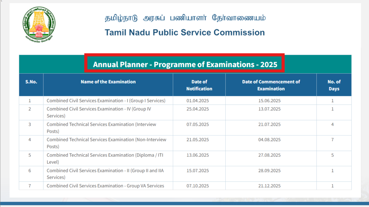 TNPSC annual calendar 2025 released on tnpsc.gov.in, combined services exams expected in June-July next year