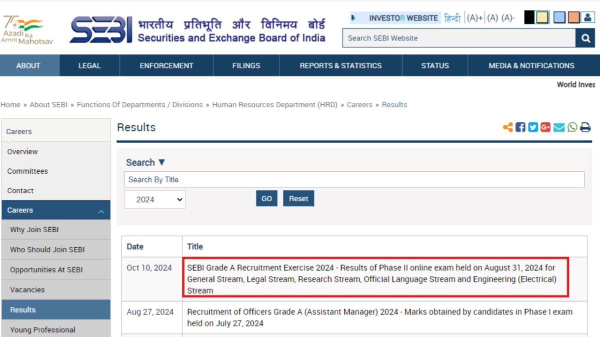 SEBI Grade A Phase 2 Result 2024 declared at sebi.gov.in: Check direct link here