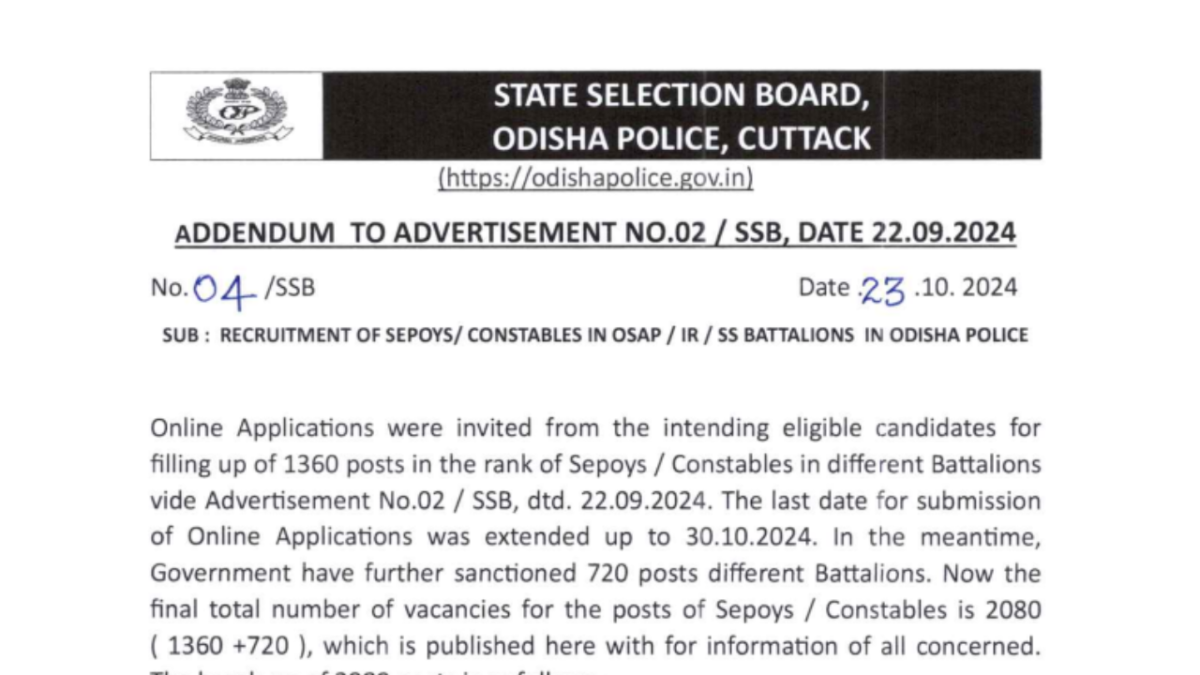 Odisha police constable recruitment 2024: Vacancies increased to 2,080, check details here