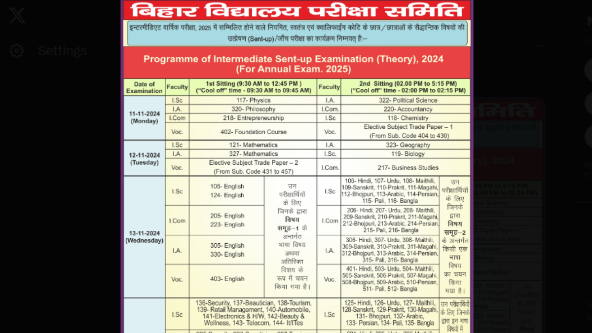 BSEB Sent-Up Exam Dates Announced: Check Complete Schedule for Bihar Board Sent-Up Inter, Matric Exams 2024-25 Here