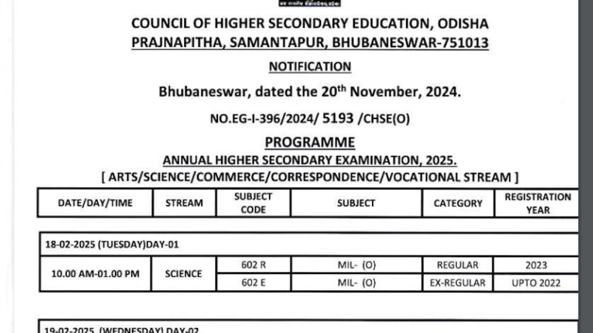 Odisha Class 12 Board Exam Date Sheet Released: Check Detailed Schedule Here