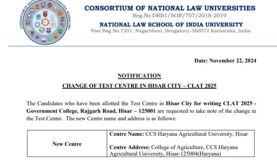 CLAT 2025: Examination center changed for Hisar candidates, revised admit card issued at consortiumofnlus.ac.in, check official notice here