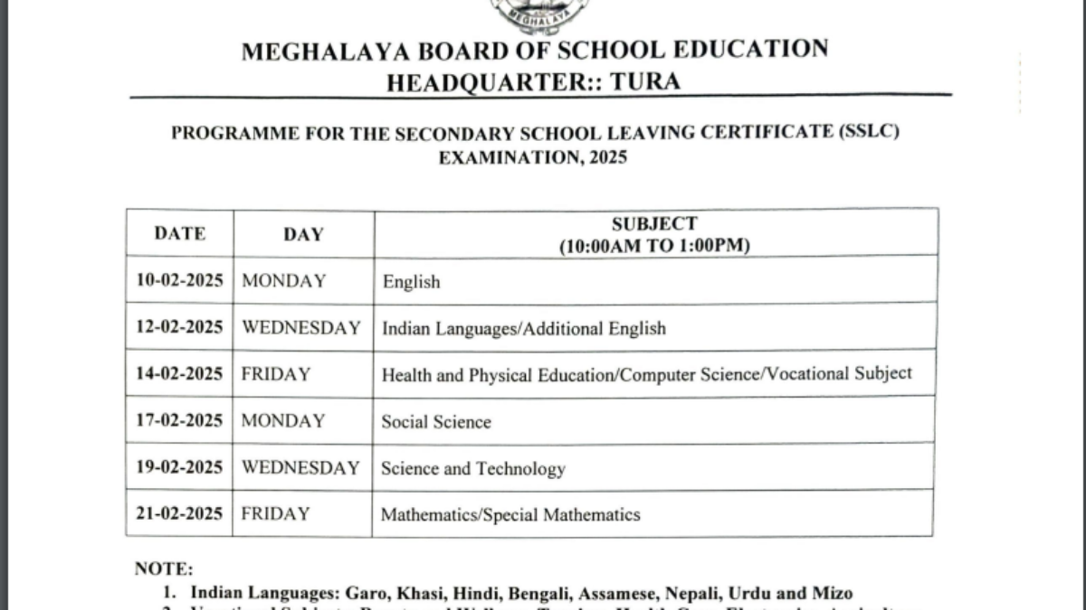 Meghalaya Board Exam Schedule 2025: Timetable for Class 10 released, check the complete datesheet here