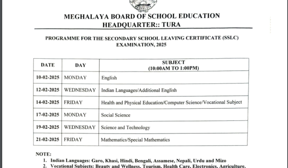 Meghalaya Board Exam Schedule 2025: Timetable for Class 10 released, check the complete datesheet here