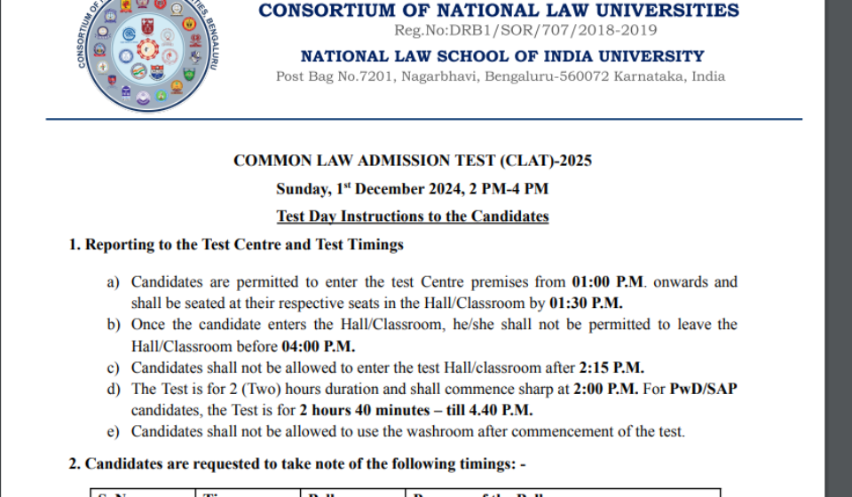 CLAT 2025: Exam day guidelines released on consortiumofnlus.ac.in, Check details here