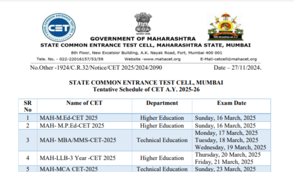 MHT CET 2025 tentative schedule released, check here