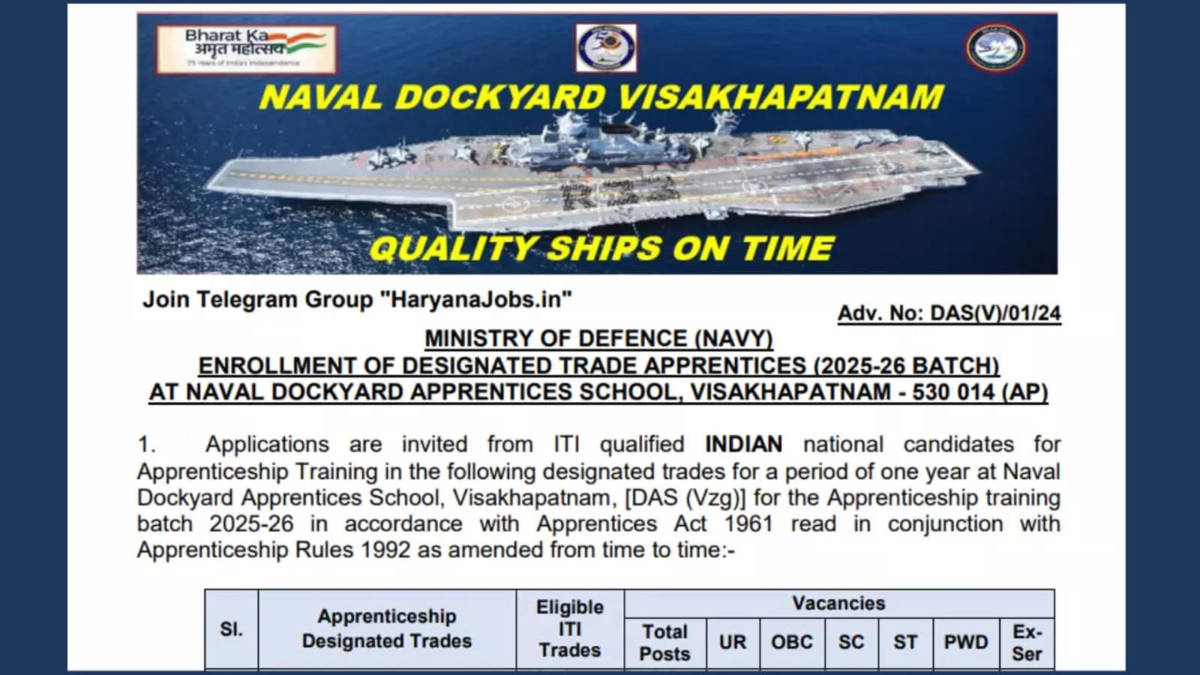 Navy Apprentice Recruitment 2024: Check direct link, key dates, vacancy details, and more