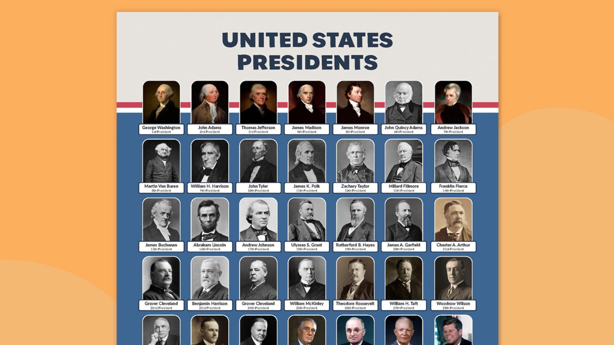 U.S. Presidents Chart for 2025 (Free Printable Poster and Handout)