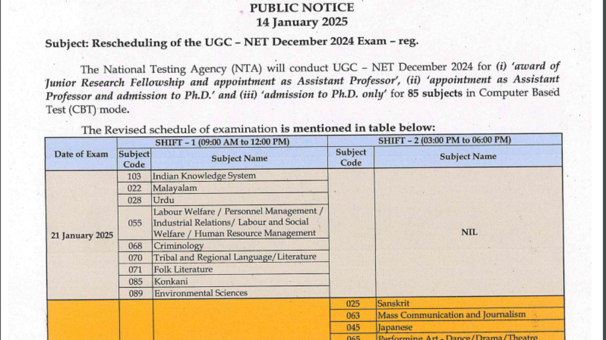 UGC NET December 2024: Revised dates for January 15 exam released, check updated timetable here