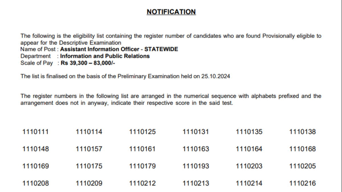 KPSC Assistant Information Officer prelims 2025 result released at keralapsc.gov.in: Direct link to check here