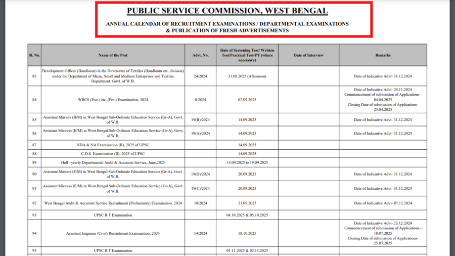 WBPSC Recruitment Exam Calendar 2025 out: Check schedule for important exams here