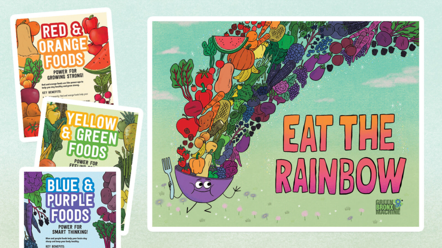 Eat the Rainbow Mini Poster Series: A Fun Way To Teach Kids About Healthy Eating