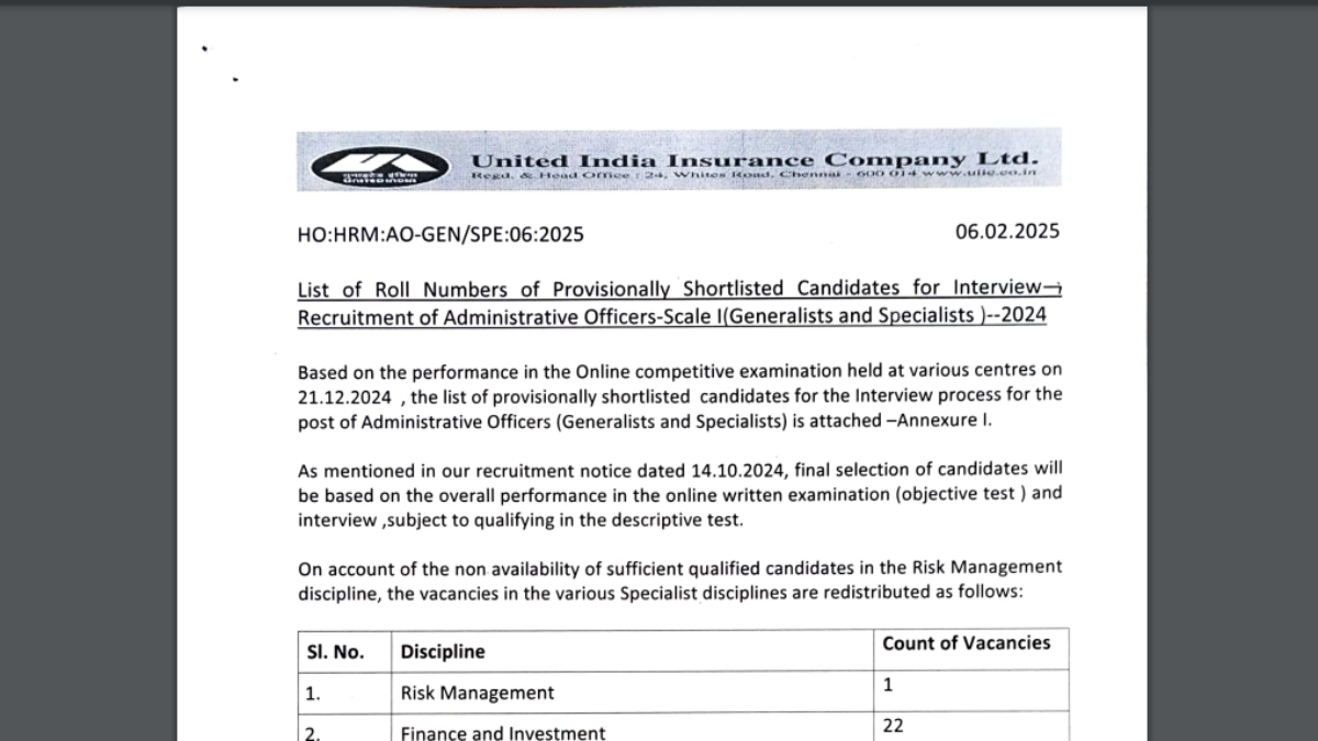 UIIC AO written exam result 2024 declared at uiic.co.in: Direct link to check here