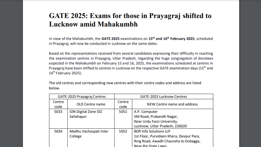 GATE 2025: Prayagraj exam centres changed for Feb 15, 16 exam, Check details here