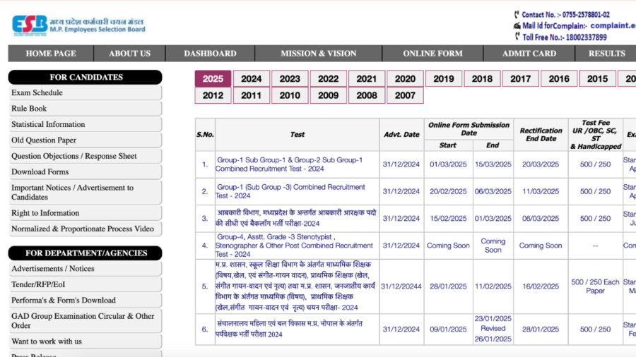 MPESB Anganwadi supervisor admit card 2025 releasing soon: Exam date, other details here